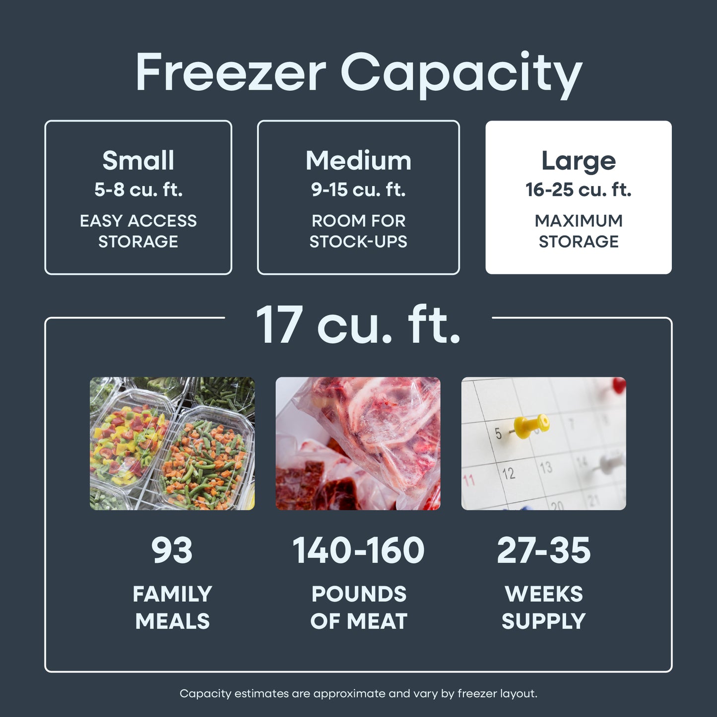 Element 17.0 cu. ft. Upright Convertible Freezer/Refrigerator – White, ENERGY STAR (EXUF17CEEW)