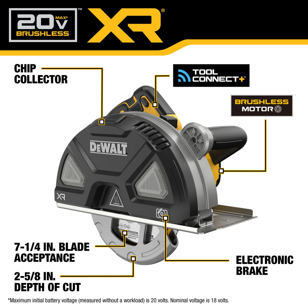 DEWALT 20V MAX* XR 7-1/4" Metal Cutting Circular Saw (Tool Only)