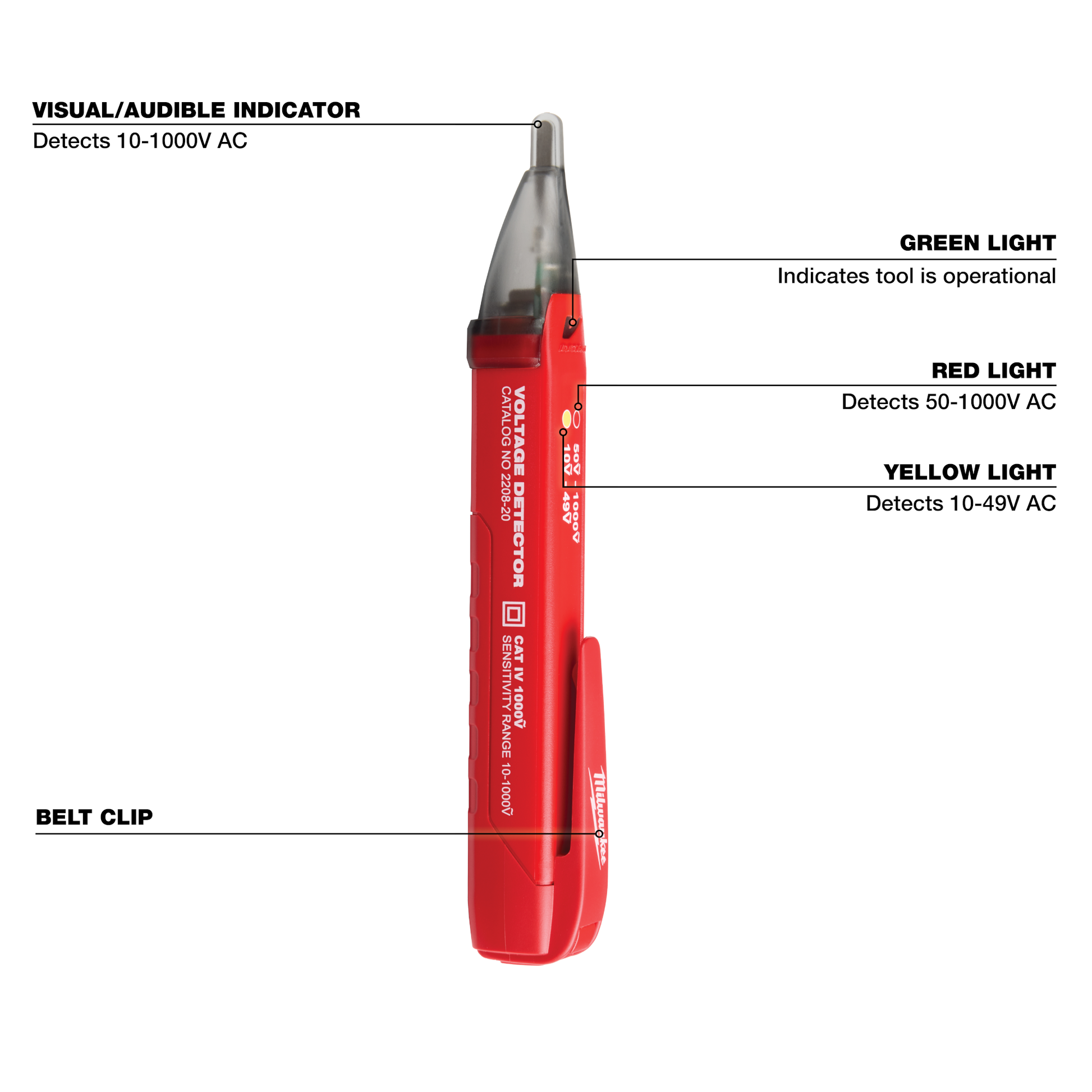 Red Milwaukee voltage detector pen with belt clip and multi-color lights for detecting various AC voltage ranges in tools and home improvement tasks