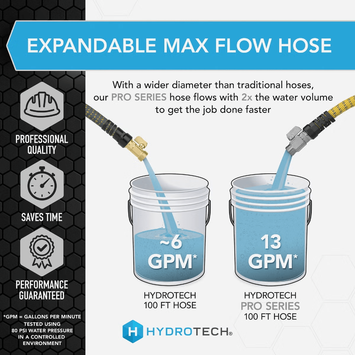 Hydrotech Pro Series 3/4" x 100' Yellow Expandable Burst Proof Hose