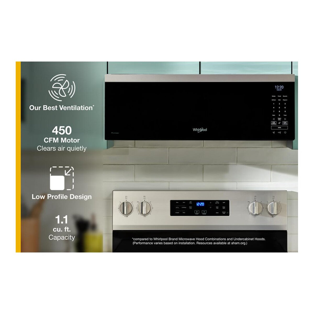 1.1 cu. ft. Smart Low Profile Microwave Hood Combination with 450 CRM 4-Speed Venting