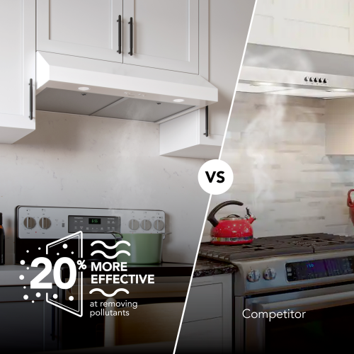 Comparison of two kitchen range hoods showing improved pollutant removal in modern appliances for home improvement
