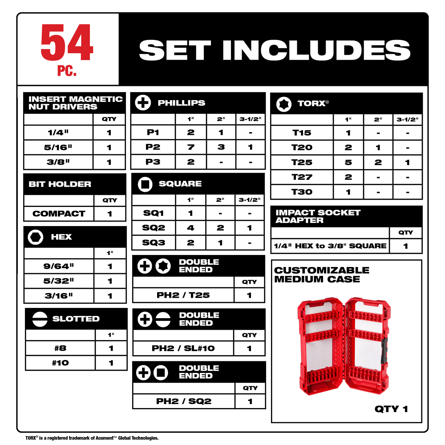 Milwaukee SHOCKWAVE™ Impact Duty™ 54-PC Driver Bit Set