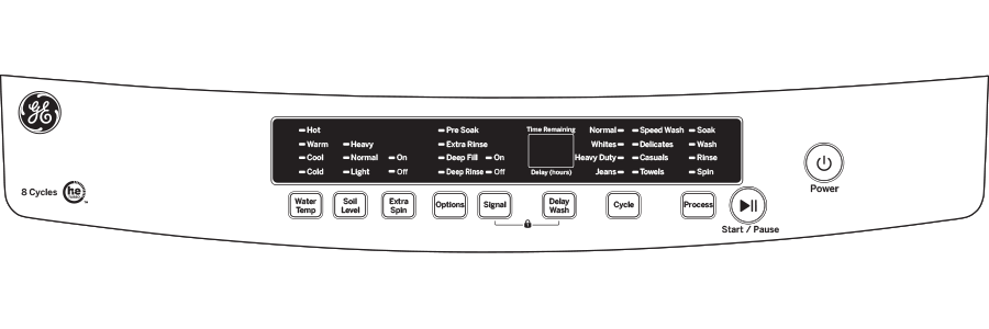 Control panel of a GE portable washer with 8 wash cycles and multiple function buttons from washers and dryers collection