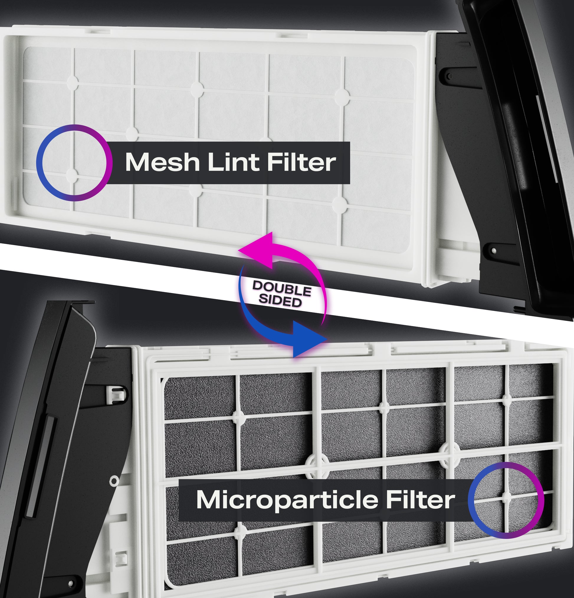 Double-sided lint filter with mesh on one side and microparticle filter on the other for improved air filtration in washer/dryer combos