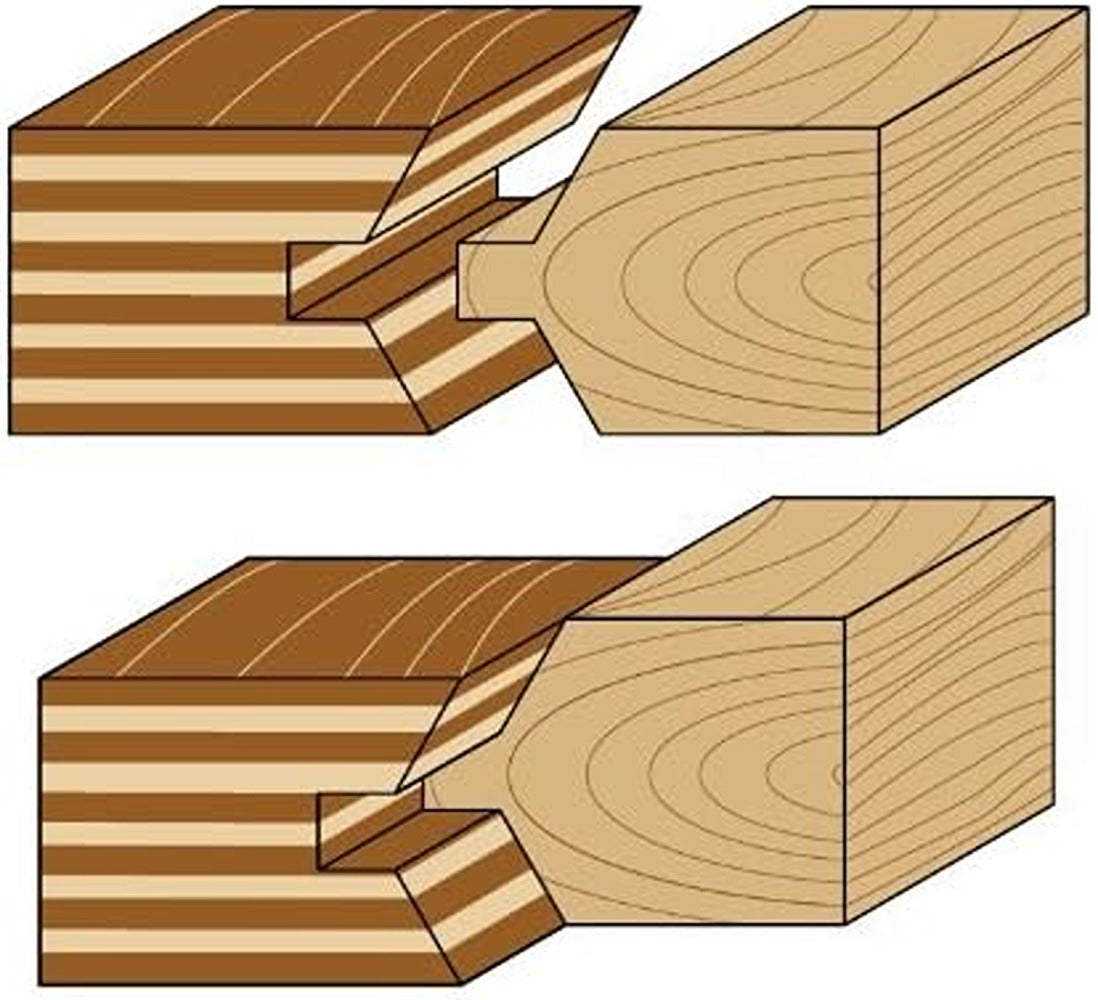 CMT Orange Tools 1-37/64” x 1” Edge Banding Bits Set, 1/2" Shank