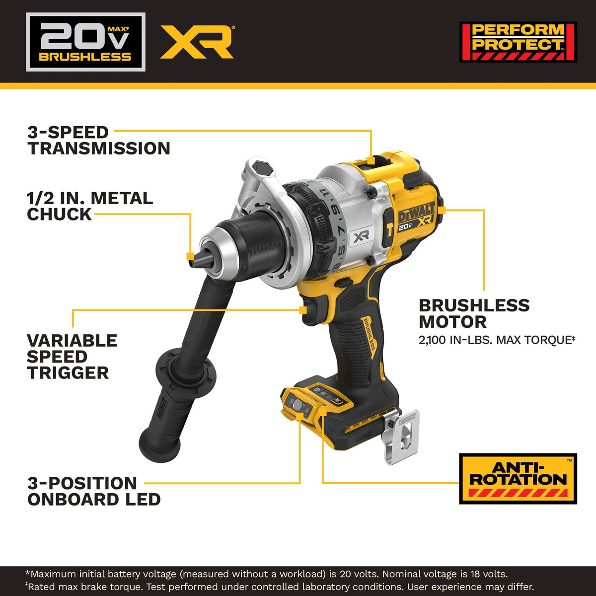 DEWALT 20V MAX* XR® 3-Speed Hammer Drill & Impact 2-Tool Combo Kit w/XR POWERPACK™ Batteries