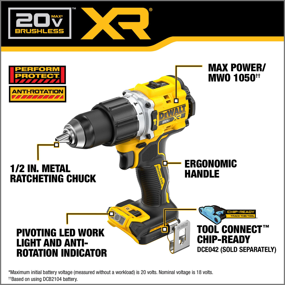 DEWALT 20V XR Li-Ion Cordless 2-Tool Combo Kit w/ 4.0 Ah and 1.7 Ah Batteries and Charger
