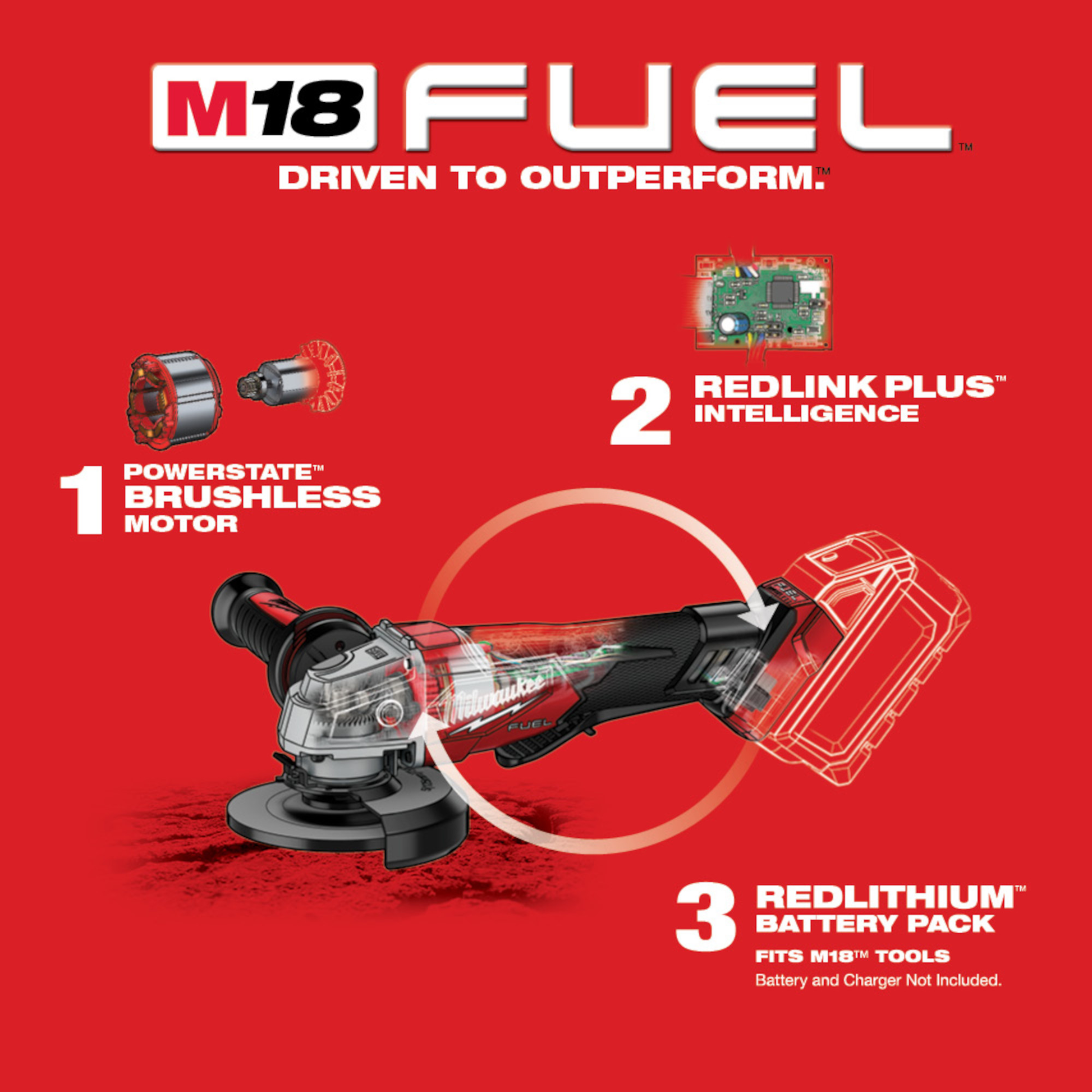 Diagram highlighting brushless motor, intelligence system, and battery pack in cordless grinder for power tools use