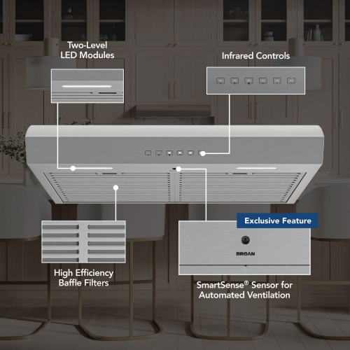 Under cabinet range hood with LED lighting, infrared controls, baffle filters, and SmartSense sensor in kitchen appliances collection