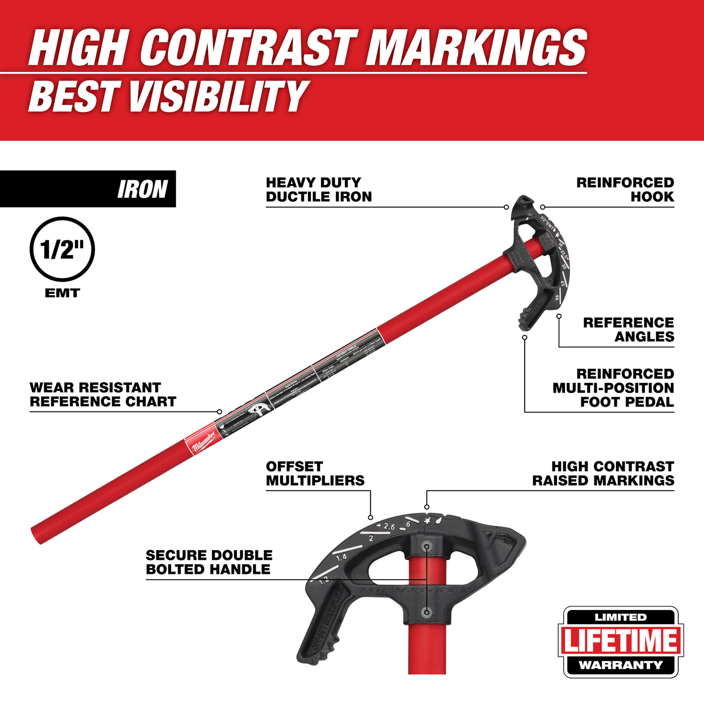 Milwaukee 1/2" EMT iron conduit bender with high contrast markings and reinforced hook for electrical tools collection