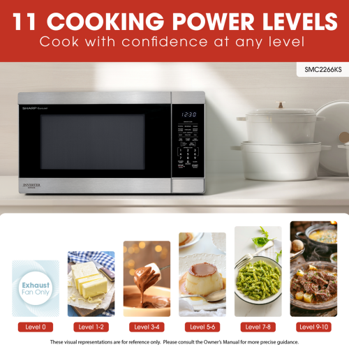2.2 CF Countertop Microwave Oven, Inverter Technology