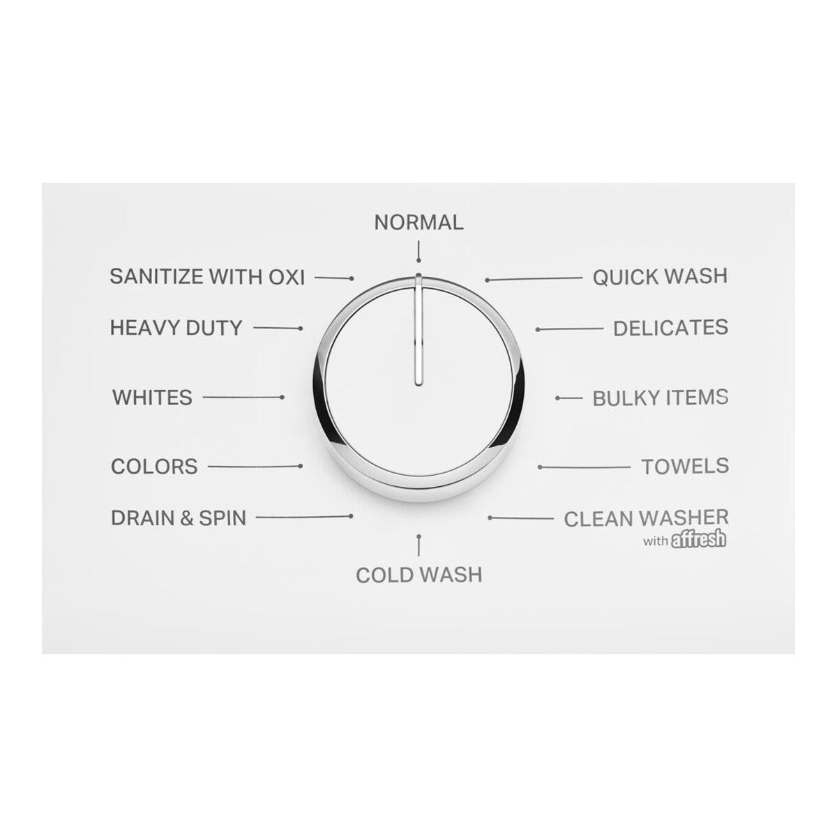 4.2–4.3 Cu. Ft. Whirlpool® Top Load Washer with 2-in-1 Removable Agitator and Soft Close Glass Lid