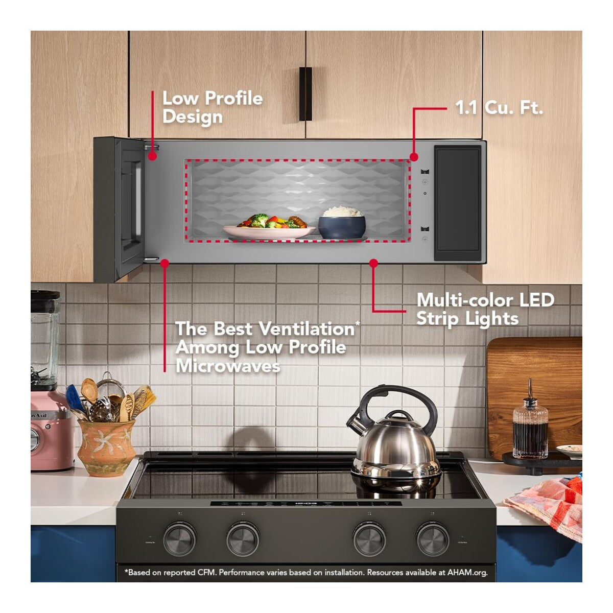 Smart Low Profile Microwave Hood Combination with Dual Fan Ventilation