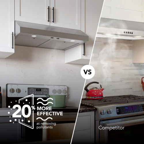 stainless steel under cabinet range hood with dual speed control demonstrating superior ventilation over competitor model in kitchen setting