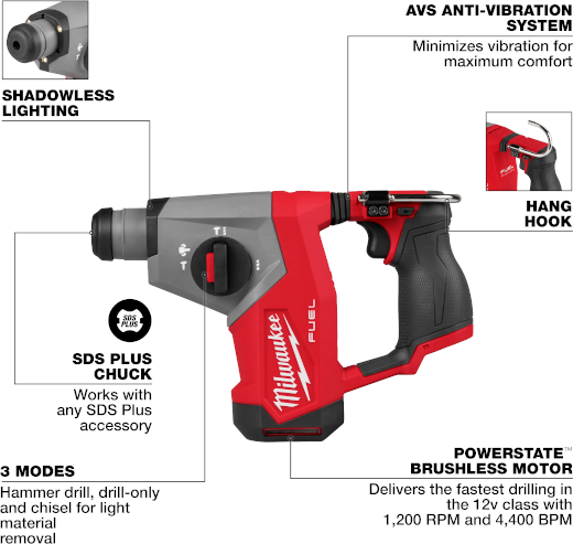 Red and gray rotary hammer with brushless motor, anti-vibration system, and SDS Plus chuck for home improvement tools use