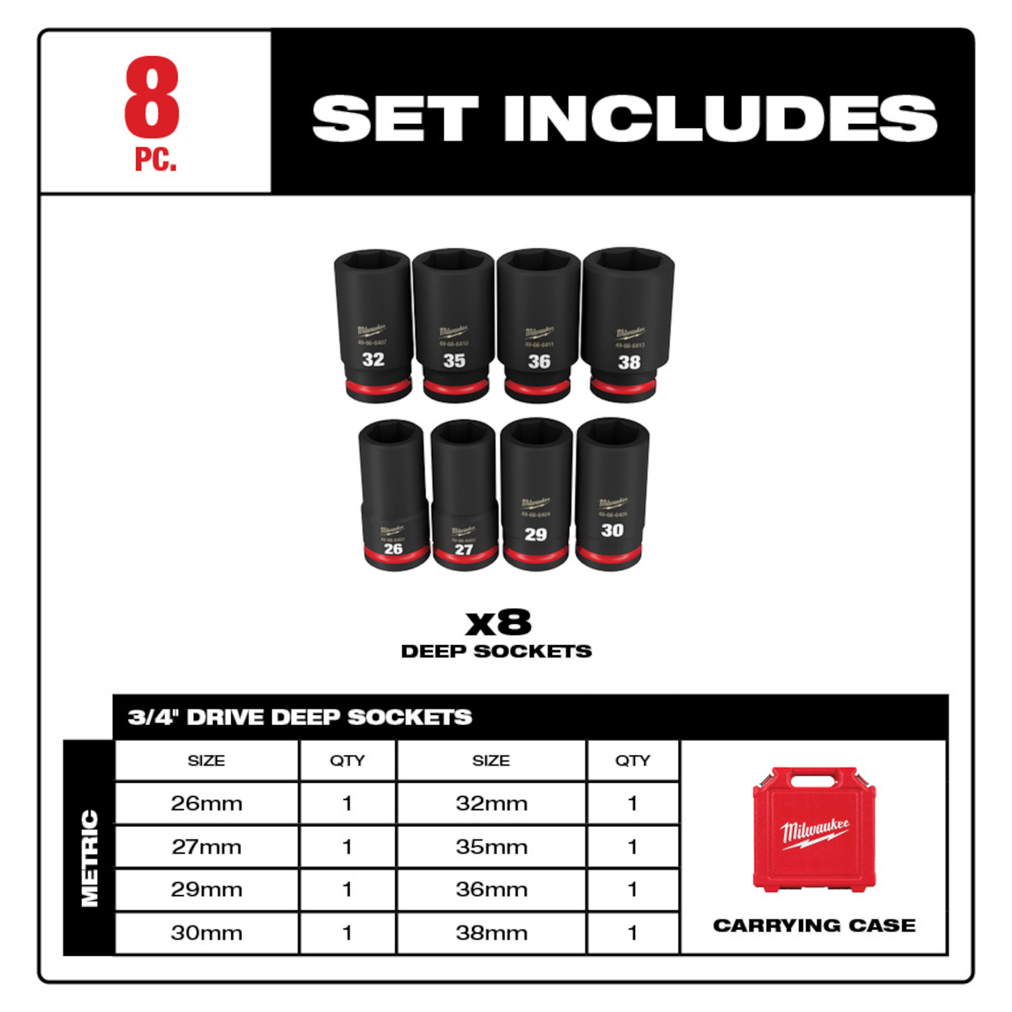 Milwaukee 8PC SHOCKWAVE™ Impact Duty 3/4" Drive Metric Deep 6 Point Socket Set