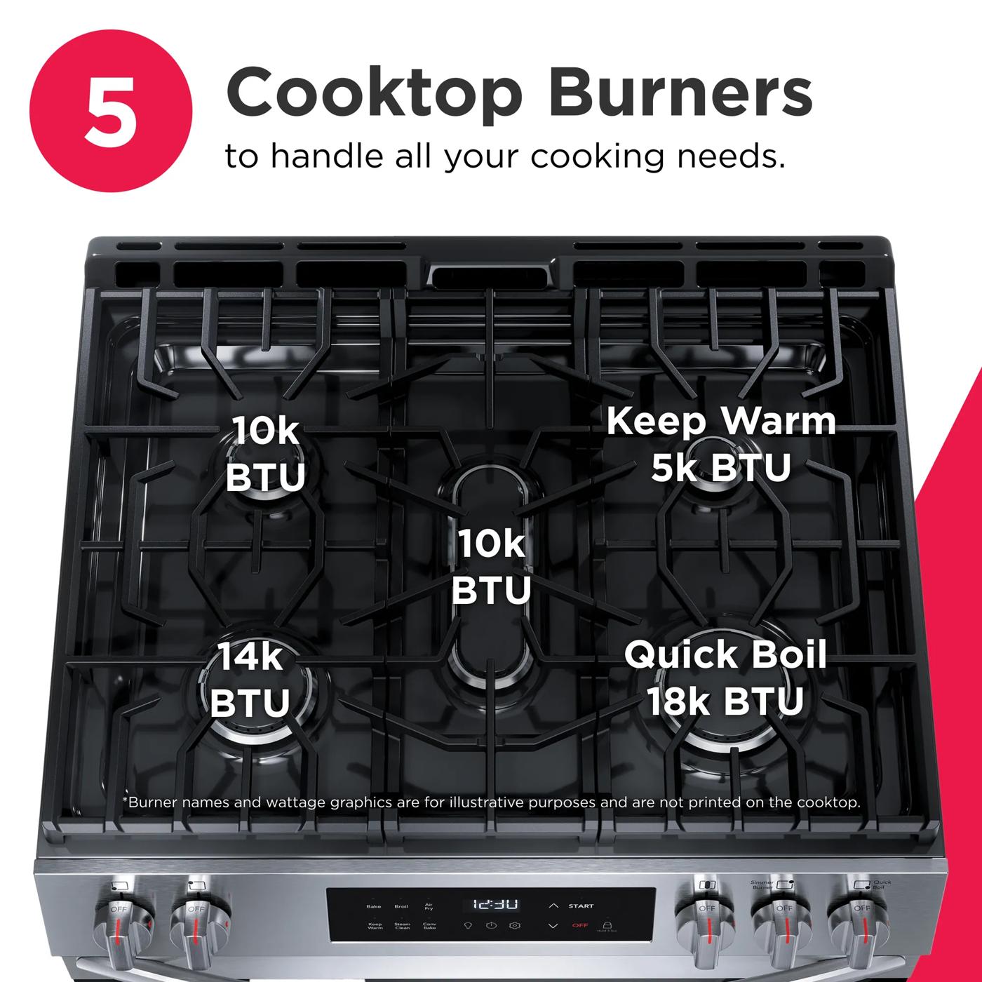30" Front Control Gas Range with Air Fry