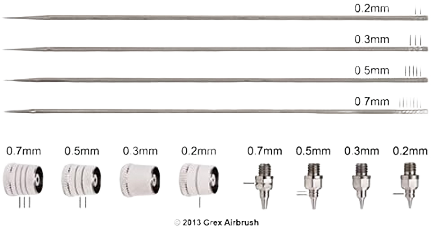 Grex Nozzle Conversion Kit, 0.3mm