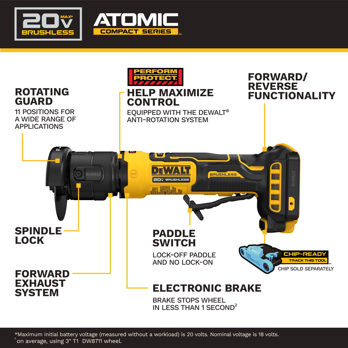 DEWALT ATOMIC™ 20V MAX* 3 In. Cut-off Tool (Tool Only)