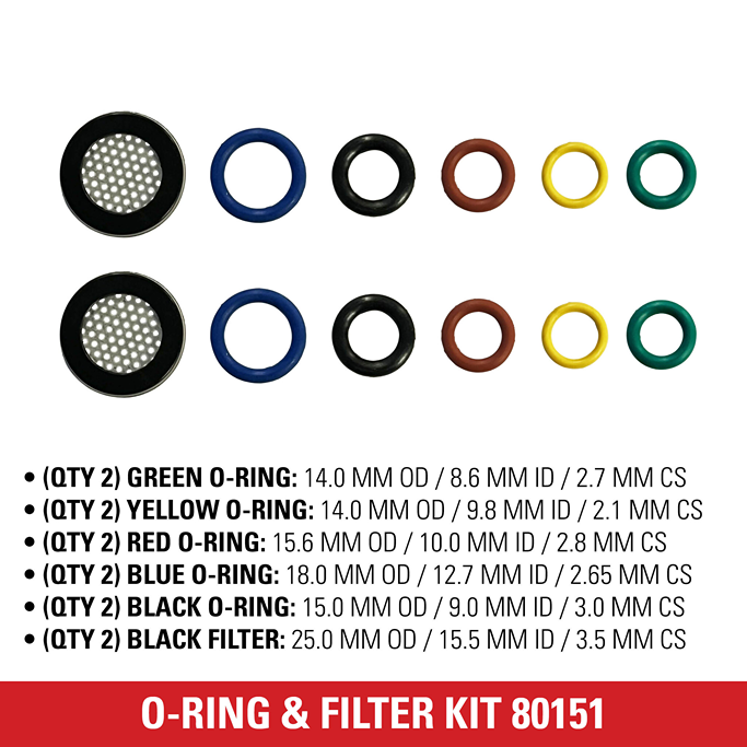 Set of colored o-rings and round mesh filters for pressure washer maintenance in tool and power tool accessories collections