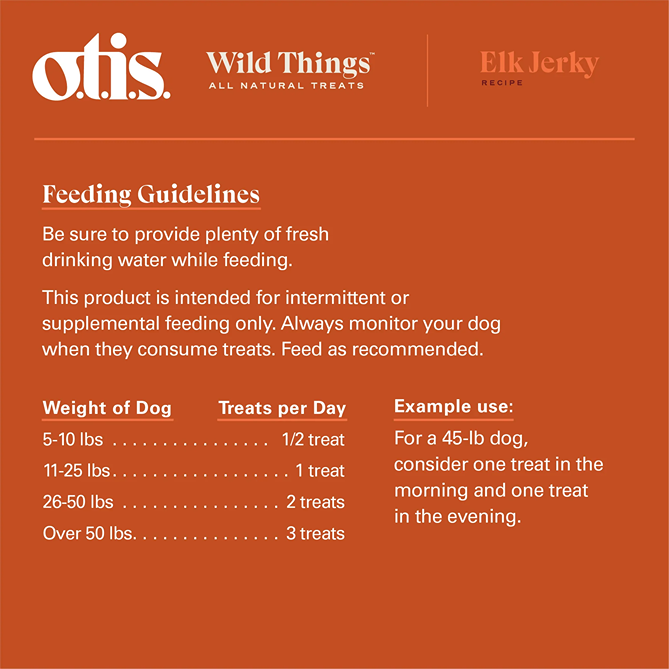 Brown feeding guideline chart for elk jerky dog treats with daily serving recommendations by dog weight under $50 pet supplies