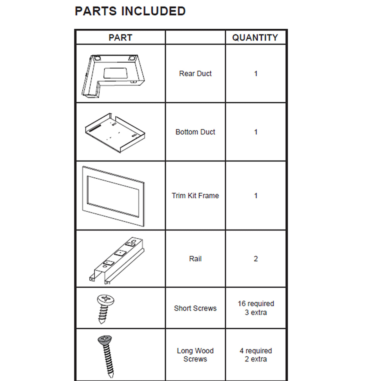 Illustration of parts included in built-in trim kit with rear duct, bottom duct, trim frame, rails, and screws for kitchen appliance installation