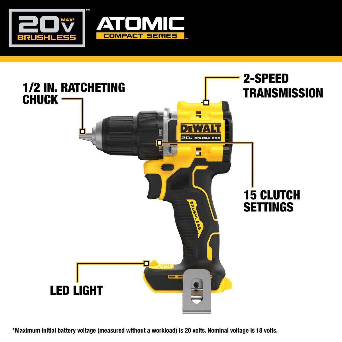 DEWALT ATOMIC 20V MAX* Lithium-Ion Cordless Brushless 4-Tool Combo Kit w/(2) 2.0Ah Batteries