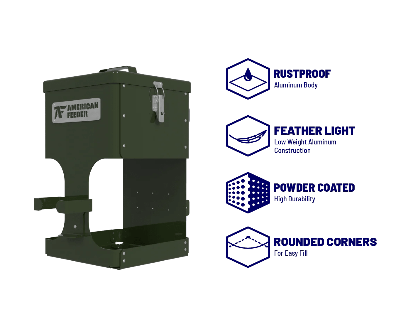 American Feeder BF-40 Block Feeder