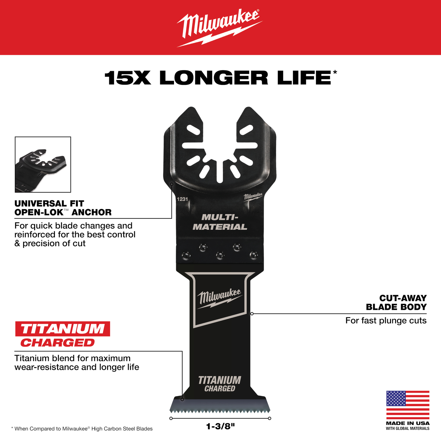 Black multi-material oscillating tool blade with universal open-lok anchor and titanium charged for durability