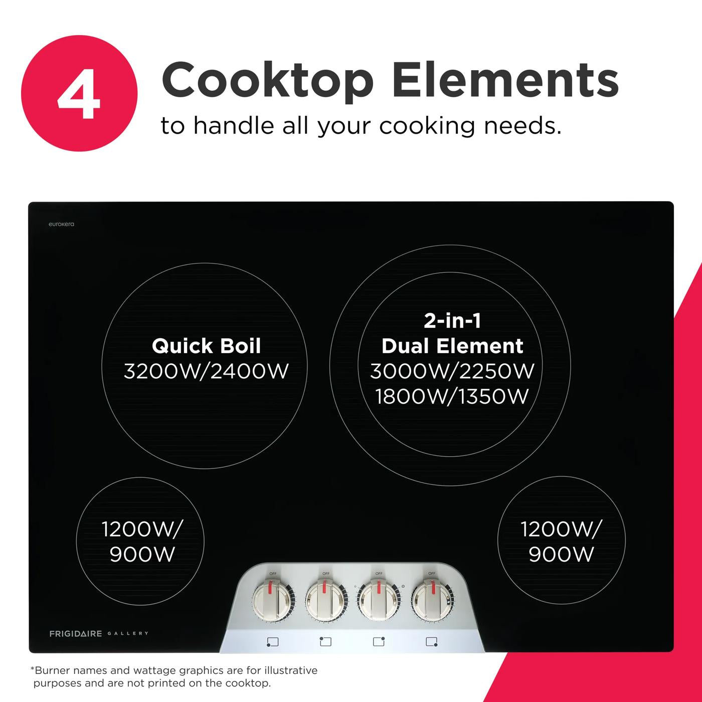 30" Electric Cooktop