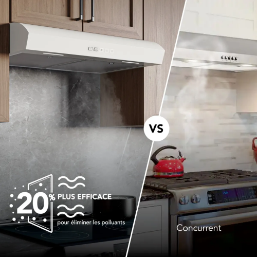 Comparison of white under cabinet range hood and competitor hood ventilating kitchen air in home appliances collection