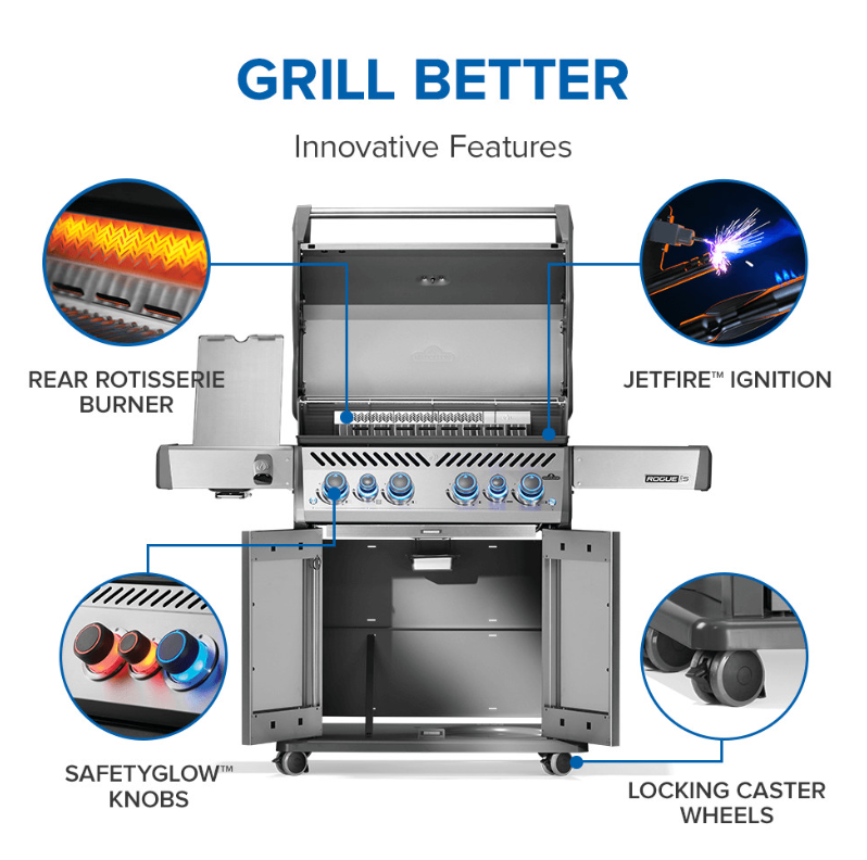 Stainless steel natural gas grill with rear rotisserie burner, Jetfire ignition, SafetyGlow control knobs, locking caster wheels, and double-door storage for outdoor cooking.