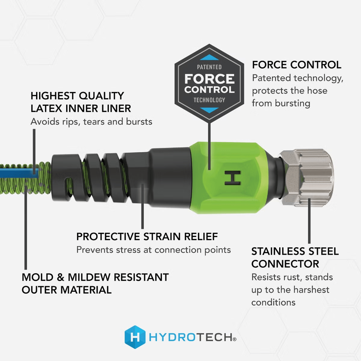 Hydrotech Pro Series 3/4" x 50' Green Expandable Burst Proof Hose