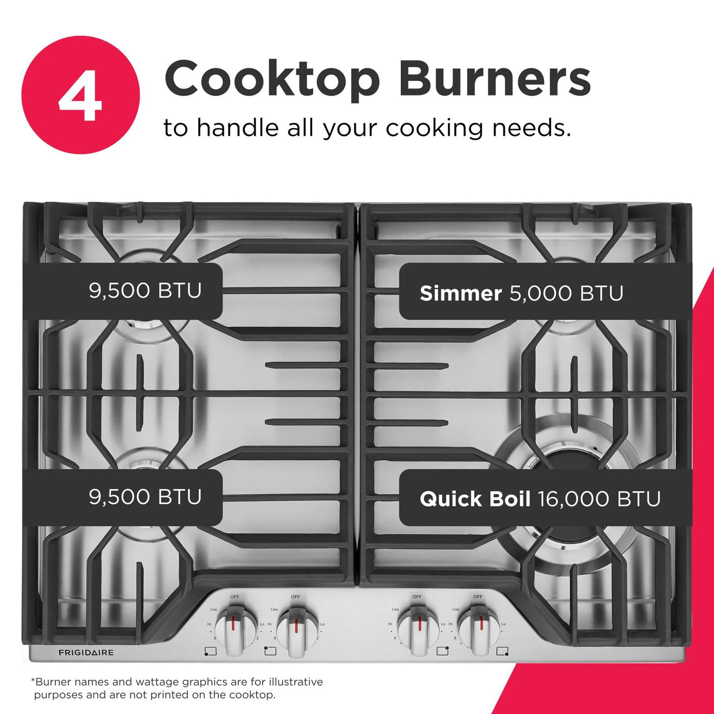 30" Gas Cooktop