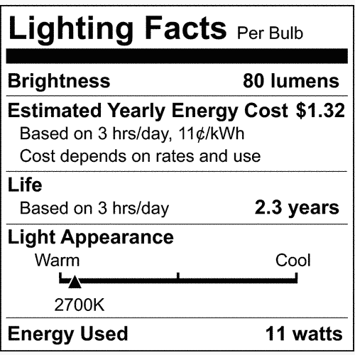 Lighting facts label showing 80 lumens brightness and 11 watt energy use for incandescent bulb under $50 in Electrical collection