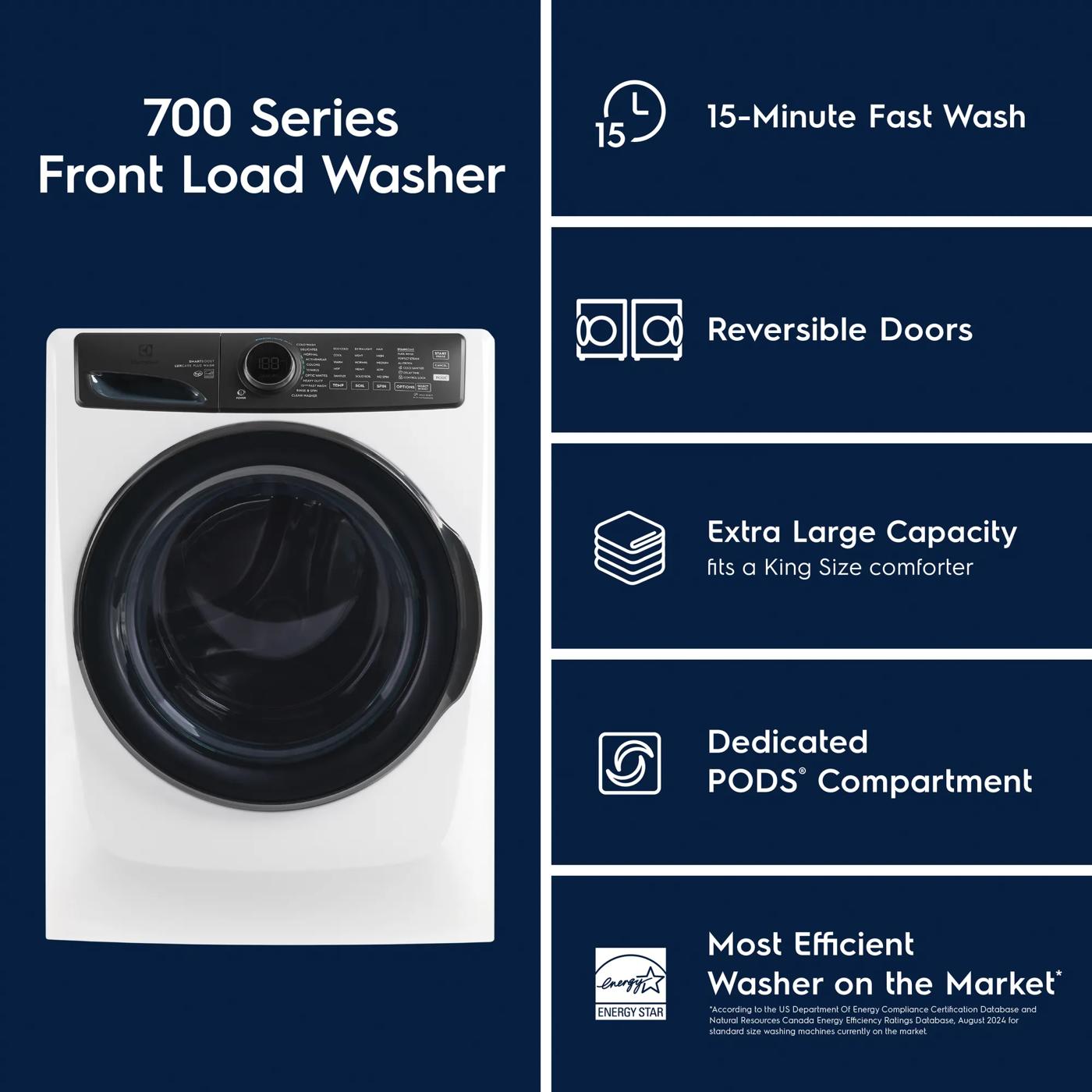 White front load washer with large black door and digital control panel in front load washers and appliances collections