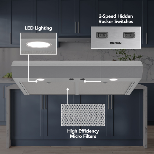 under cabinet range hood with LED lights, high-efficiency micro filters, and two-speed rocker switches for kitchen ventilation