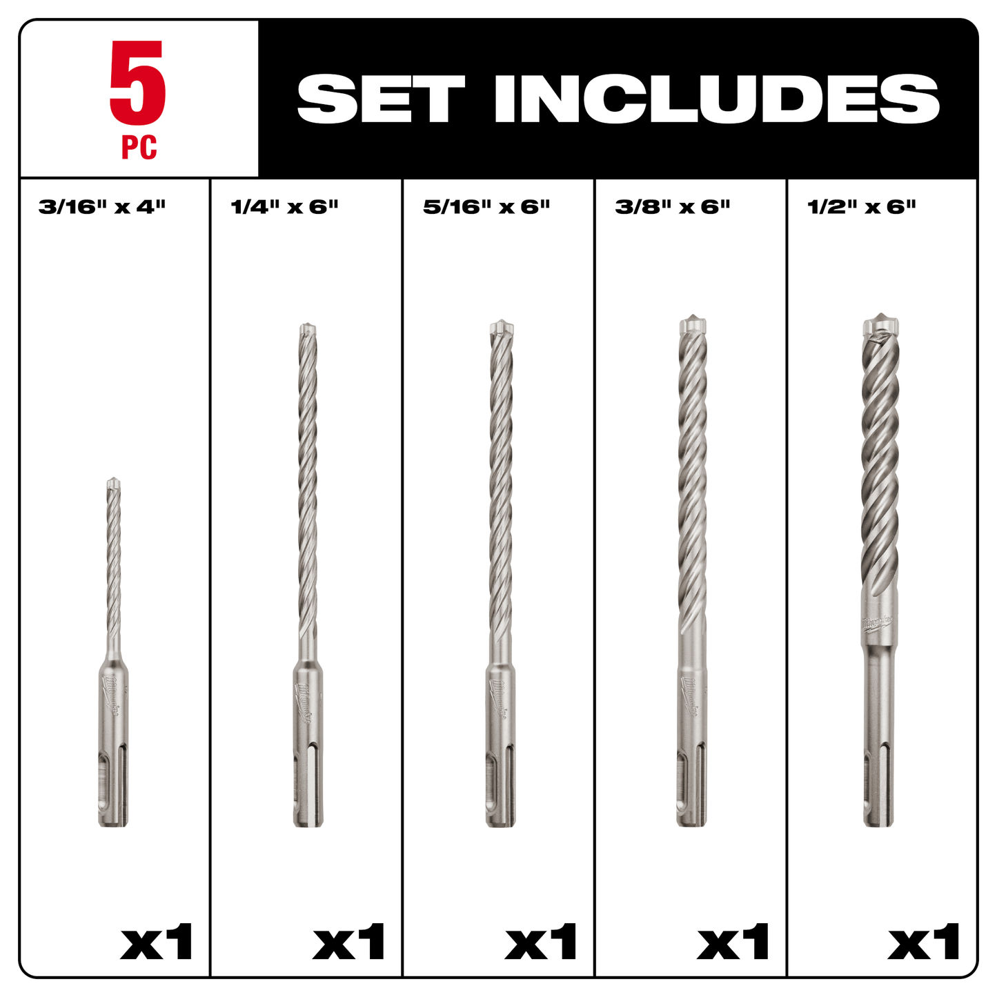 Milwaukee 5 PC SDS Plus 4CT MX4™ Set