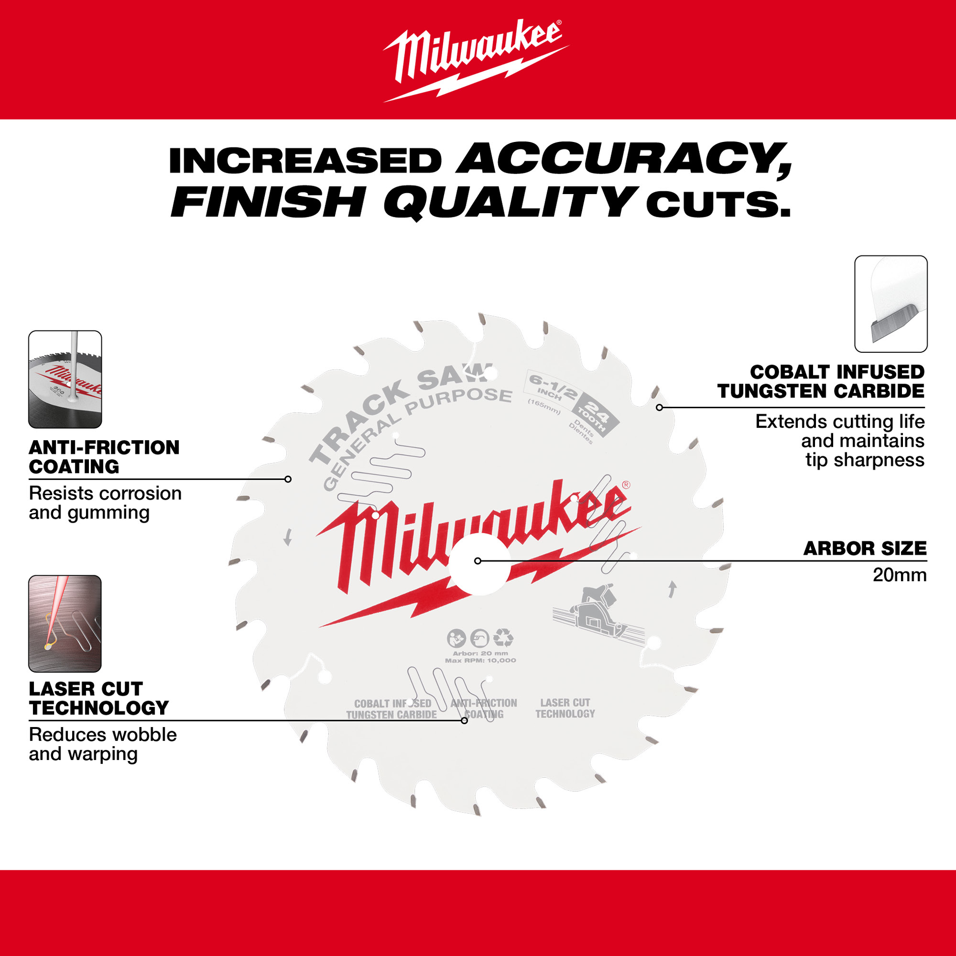 Milwaukee 24-TPI Track Saw Blade for Precise Cuts – Hartville Hardware