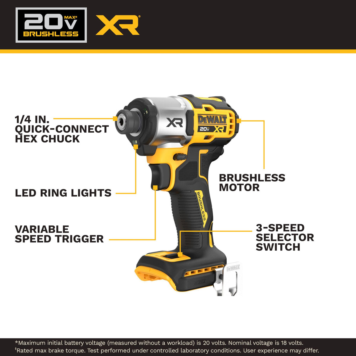 DEWALT 20V MAX* XR® 3-Speed Hammer Drill & Impact 2-Tool Combo Kit w/XR POWERPACK™ Batteries