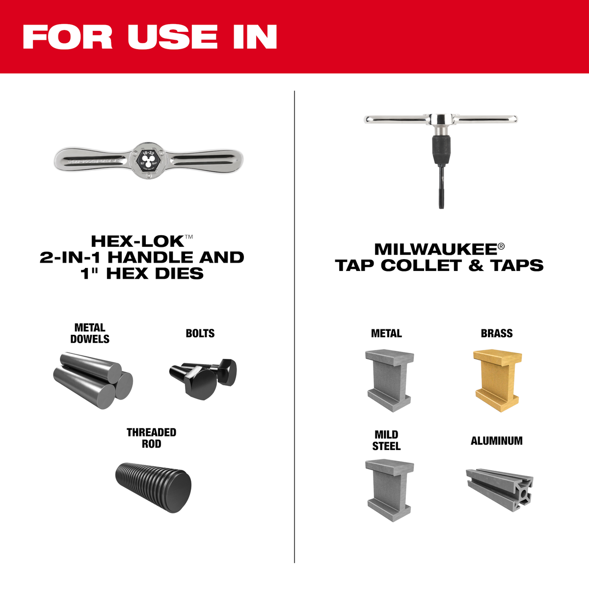 Milwaukee M12-1.75 mm Straight Flute Plug Tap