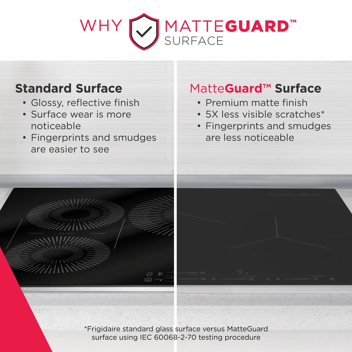 36" Induction Cooktop with MatteGuard™