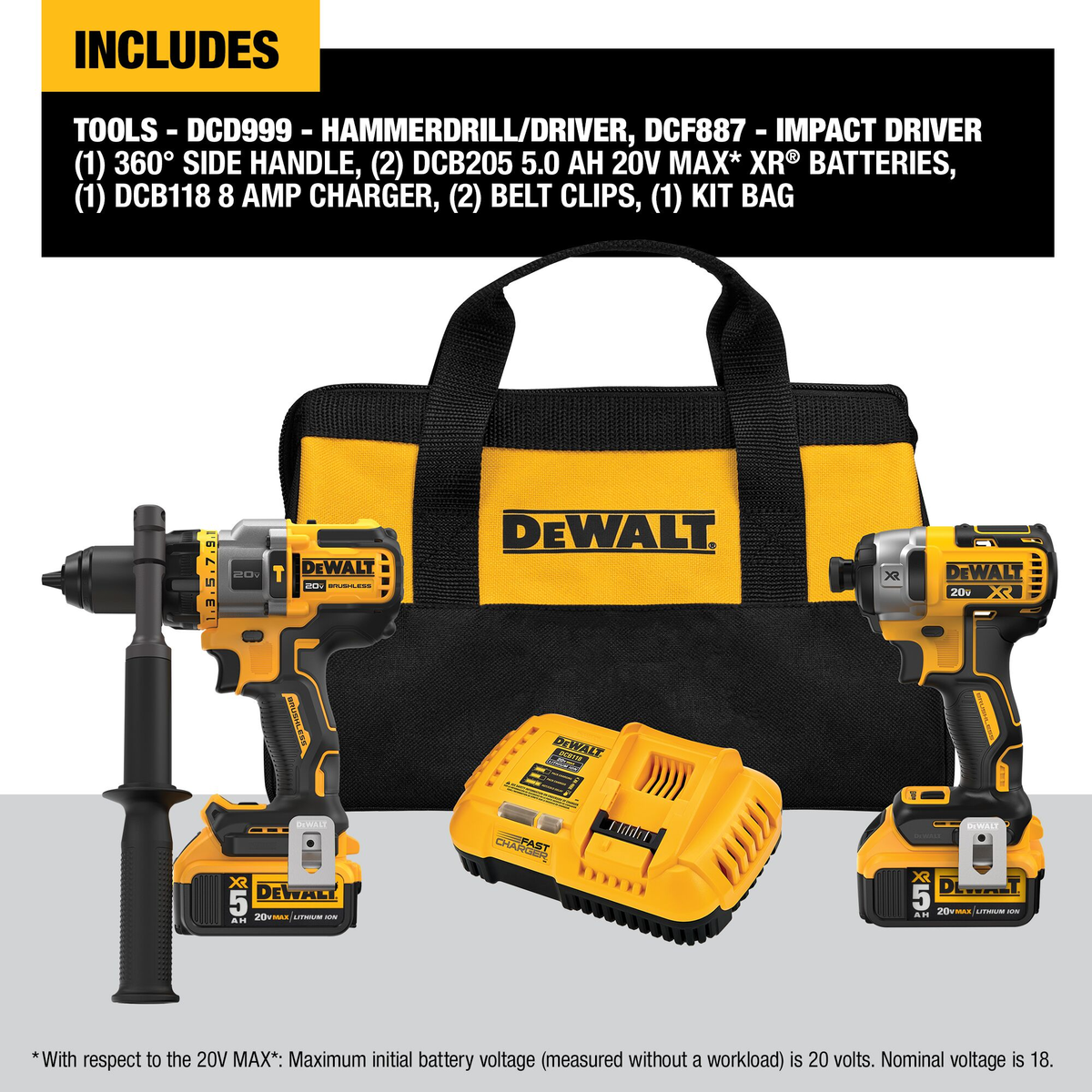 Dewalt 20V MAX* Drill / Driver Kit