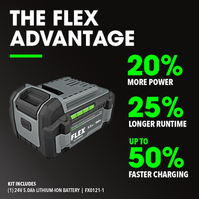 FLEX 24V 1050NM 1/2" Impact Wrench Kit