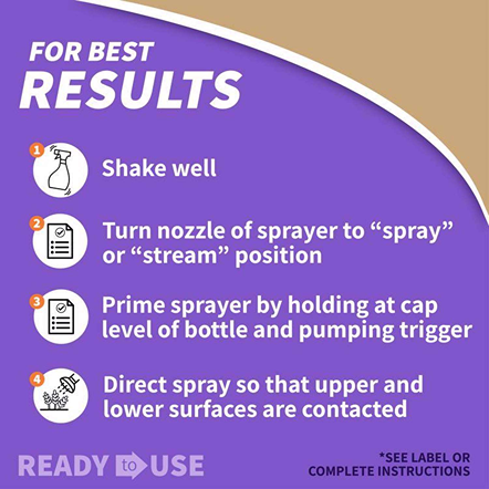 Instructions for proper use of insect spray including shaking, nozzle settings, priming, and spraying both plant surfaces effectively