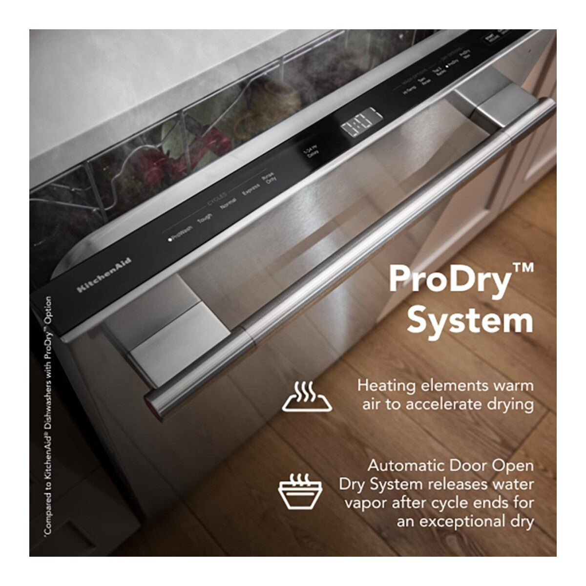KitchenAid® 360° Max Jets™ Third Rack Dishwasher with ProDry System, 44 dBA