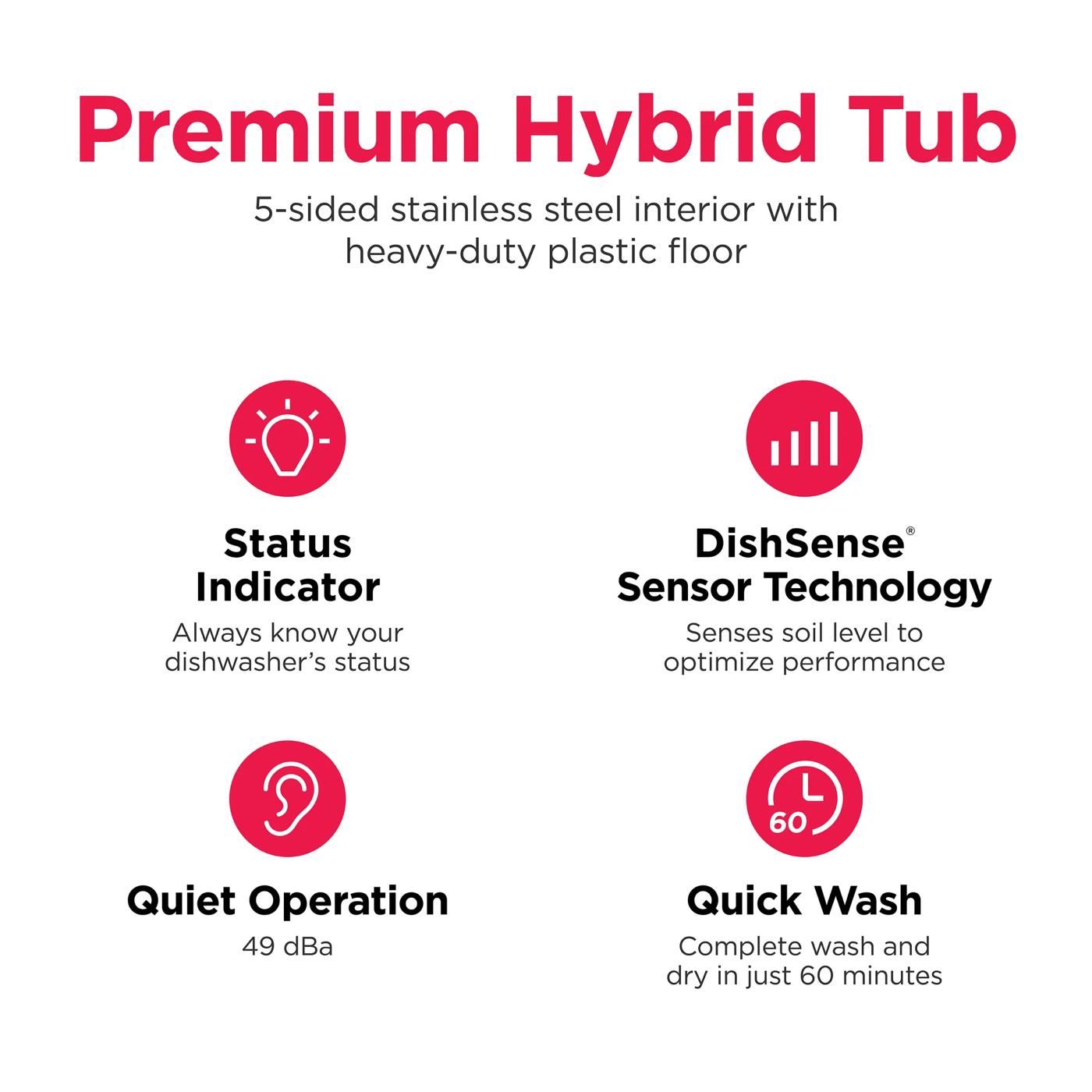 Features icons highlighting premium hybrid tub with stainless interior, DishSense sensor, quiet operation, and quick wash function