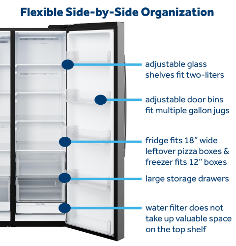 GE® 24.2 Cu. Ft. Counter-Depth Side-By-Side Refrigerator with Internal Dispenser and In-Door Icemaker