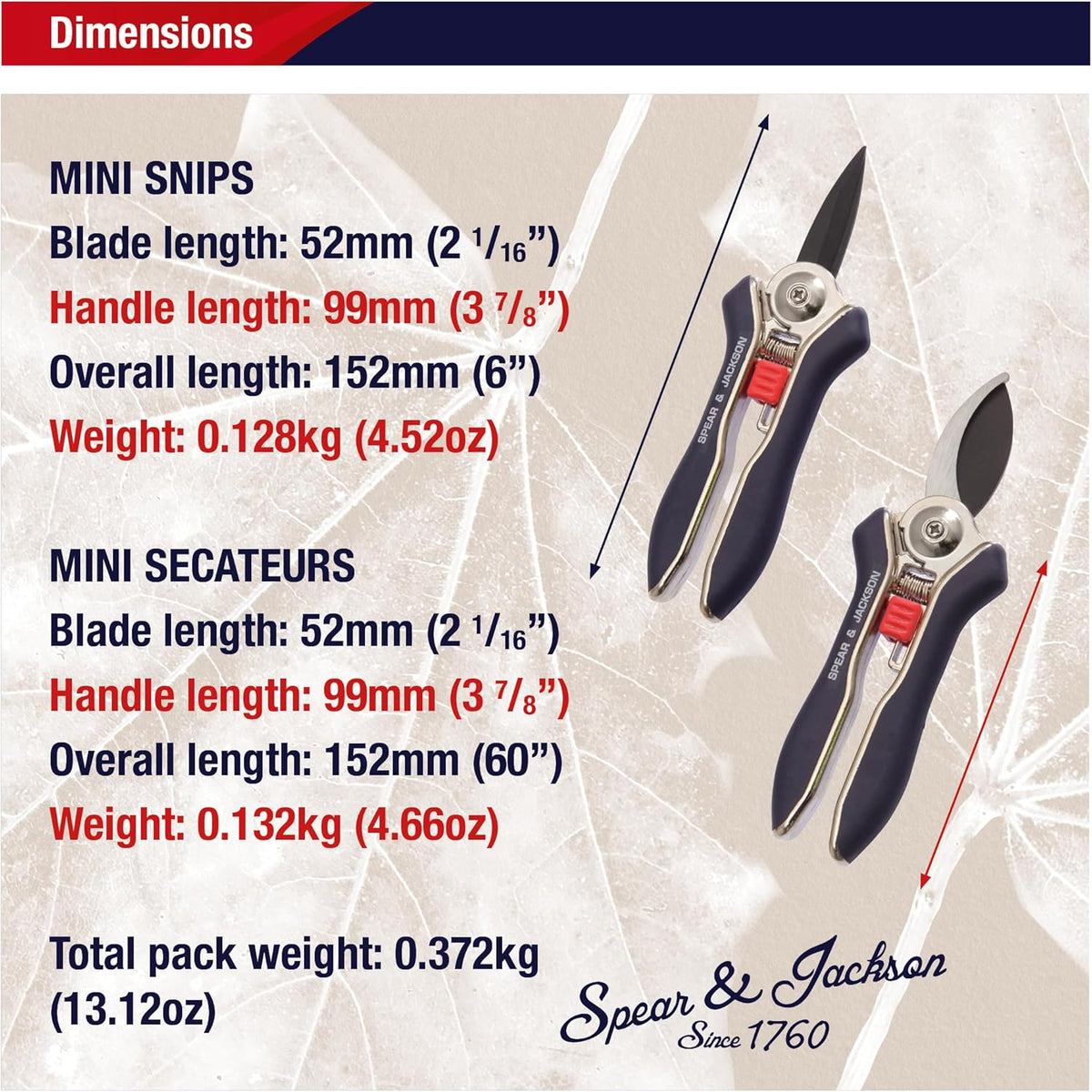Spear & Jackson Mini Pruner Set